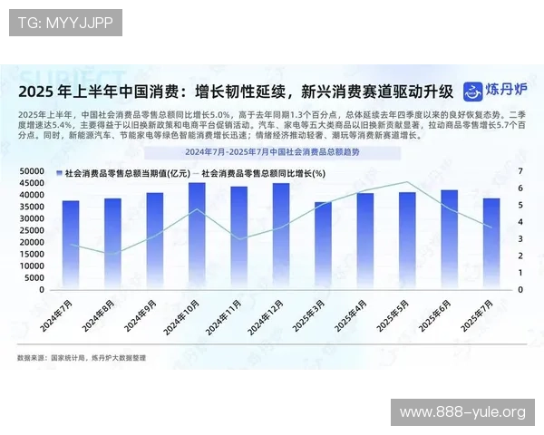 线上娱乐：合法合规运营成为线上娱乐行业持续健康发展的关键因素