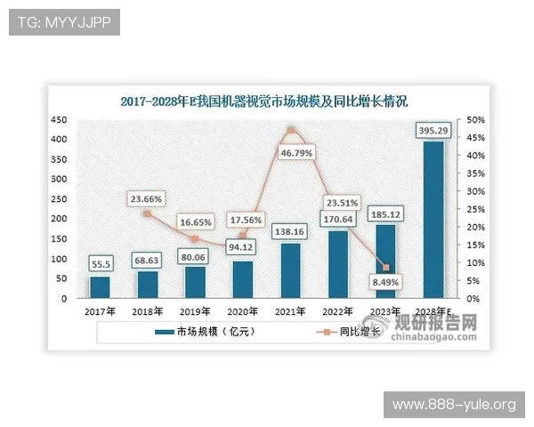 K8视讯娱乐的技术创新与未来发展趋势深度分析与行业影响