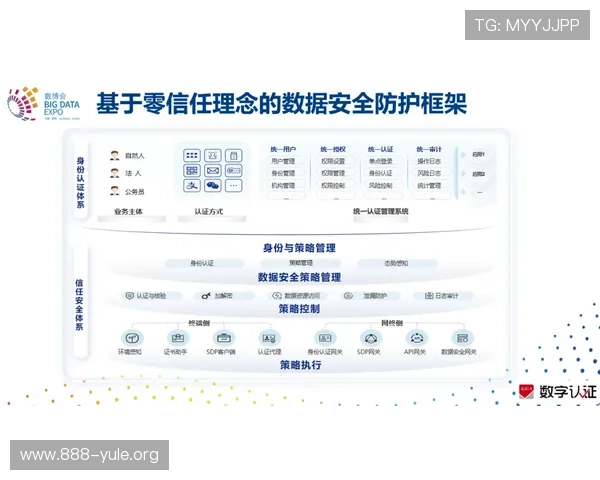欧博abg电子娱乐客户服务体系全面升级提供24小时在线支持解决玩家各种疑问